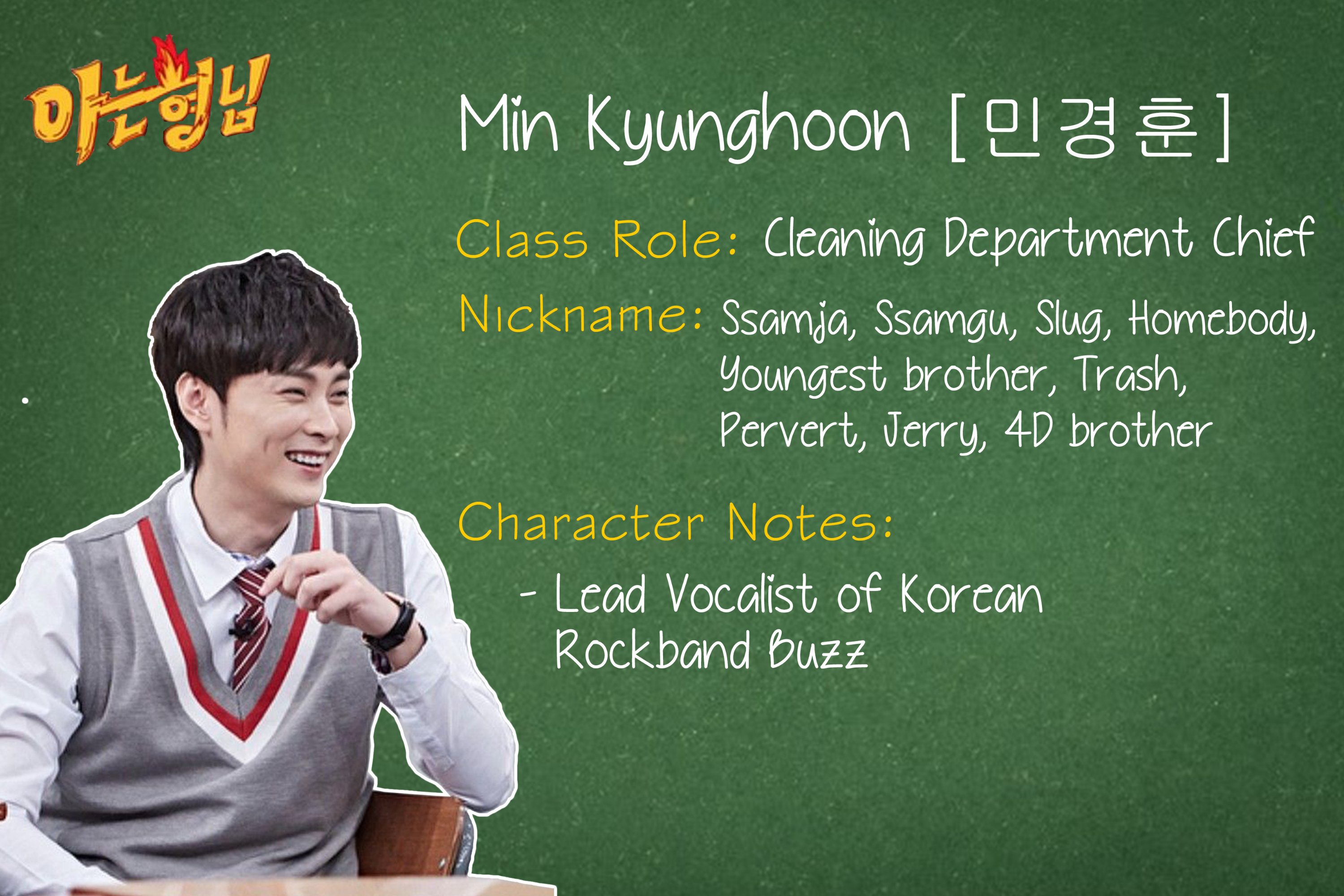 Knowing the Brothers: A Guide to the Cast Members of “Knowing Brothers